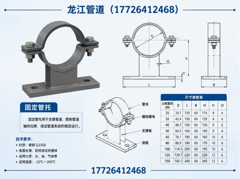 沧州渤海新区弹簧支吊架展示图
